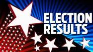 March 12, 2013 metropolitan choosing results